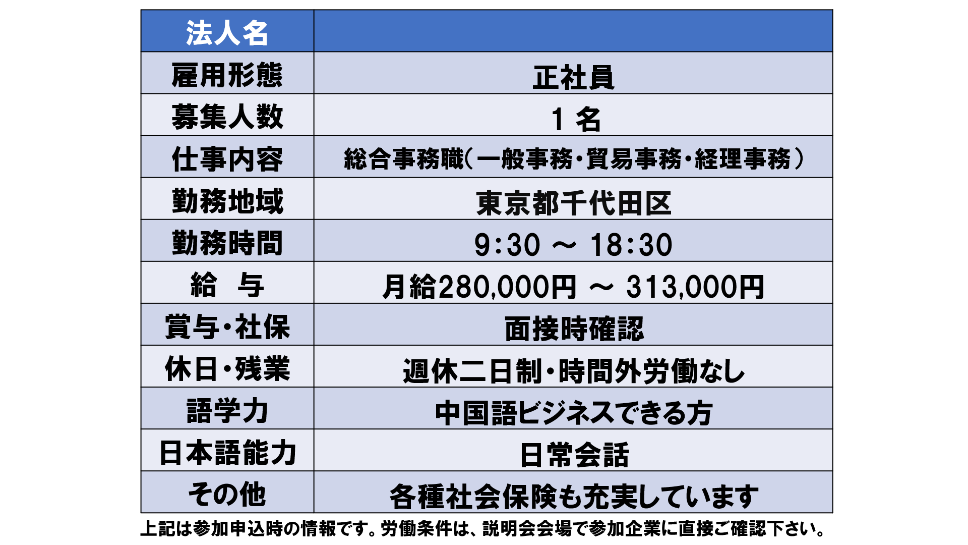 仕事、バイト、正社員